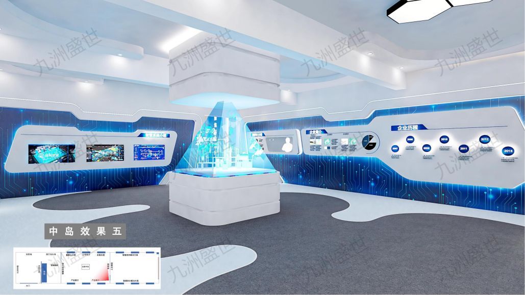 文化類展廳的創(chuàng)新設計思路(圖4)